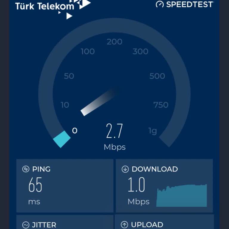 Kayseri Melikgazi Kocasinan Caddesi’nde Mobil İnternet Çekim Sorunu
