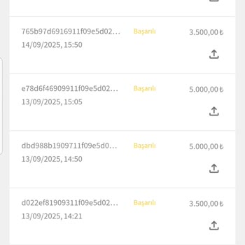 Holiganbet Yüksek Yatırımlara Karşı Bonus Ve Rtp Eksikliği, Çözüm Bulamayan Destek