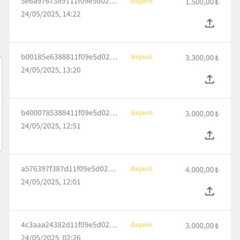 Holiganbet Yüksek Yatırımlara Karşı Bonus Ve Rtp Eksikliği, Çözüm Bulamayan Destek