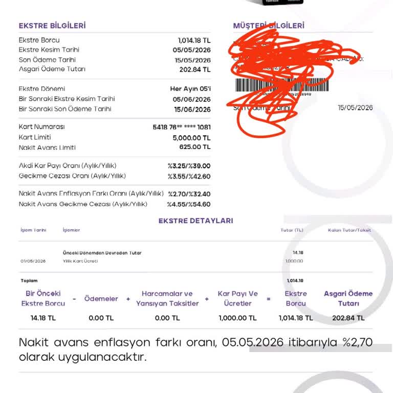 Kullanılmayan Hadi Kartına Yansıtılan 1.000 TL Yıllık Ücretin İptali