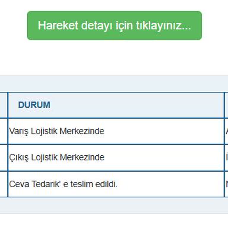 Media Markt Çamaşır Makinesi Teslim Edilmedi Ve Müşteri Hizmetleri Yanıt Vermiyor