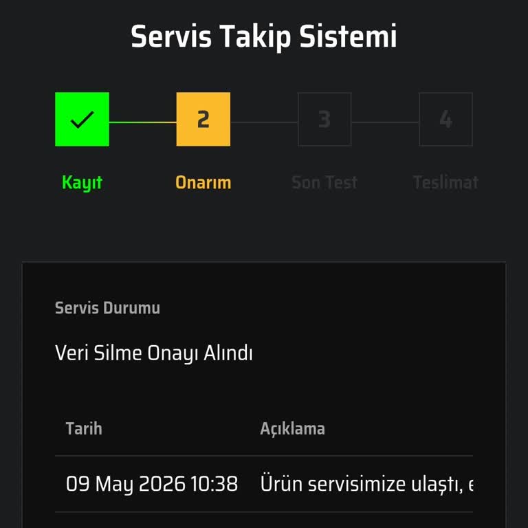 Fan Temizliği Ve Termal Macun İşlemi İçin 12 Gün Süren Servis Gecikmesi