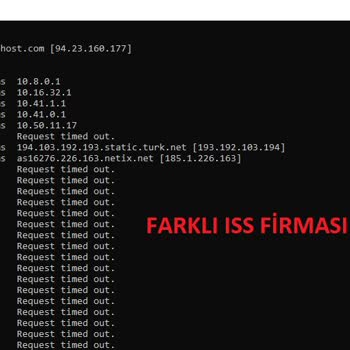 Türk Telekom Ağında Yanlış Yönlendirme Sonucu OVH IP'lerde Yüksek Ping Ve Paket Kaybı
