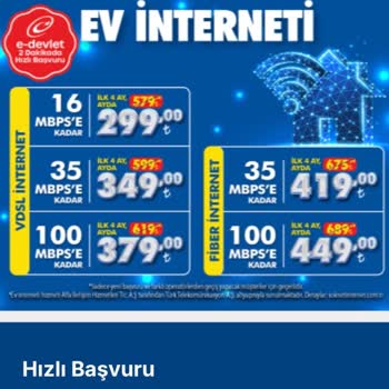 Kampanya Ücretinin 4 Aylık Olarak Görünmemesi Ve Yanıtsız Müşteri Hizmetleri