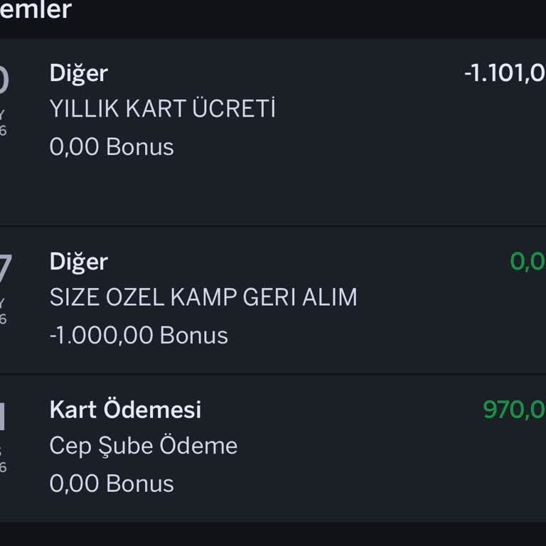 Garanti BBVA Bonus Trink Kartı Üzerindeki Haksız 1.116,04 TL Kart Aidatı Ve Bonus İptali Talebi