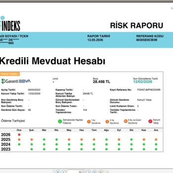 Garanti BBVA Haksız Kanuni Takipte Gösterilen Kapalı Borçları