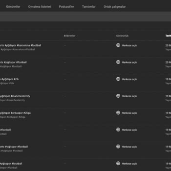 YouTube Kanal Bildirimleri Abonelere Ulaşmıyor