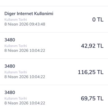 Bilgi Dışı Eğlen Cepte Aboneliği İçin Haksız 558 TL Ücretlendirme Ve İade Talebi