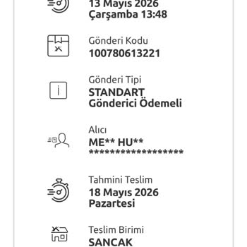 Stilzade Siparişim Teslim Edilmedi, Kargo Takibi Yok Ve İade Sürecinde