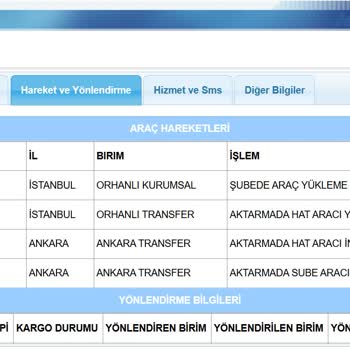 Kayıp Süpürge İçin N11 Ve Aras Kargo'dan Geri Ödeme Talebi