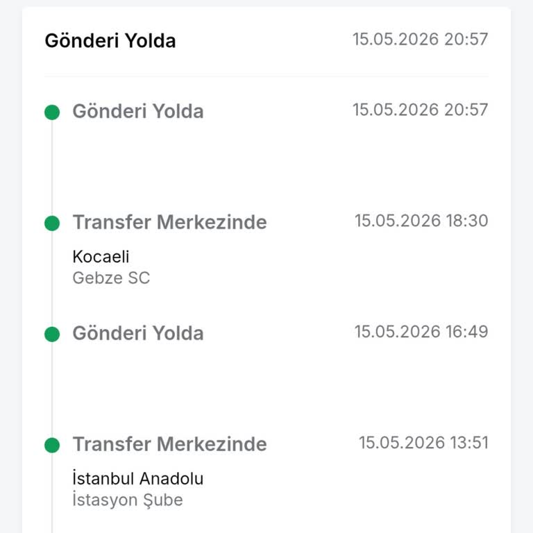 Trendyol Express Kargom Aktarma Merkezinde Günlerdir Teslim Edilmedi