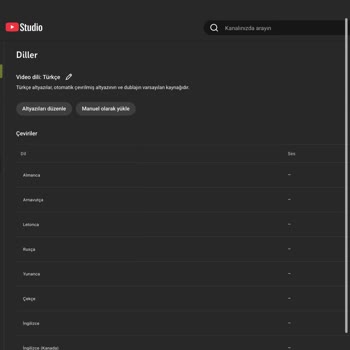 Youtube.com Çok Dilli Shorts Videolarım Sadece Türkiye’de Görüntüleniyor