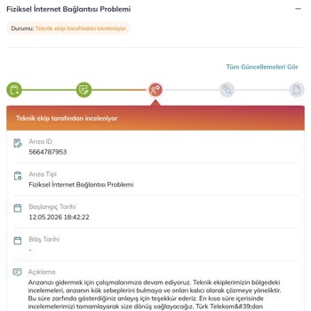 Türk Telekom 12 Gün Süren İnternet Kesintisi Ve Taahhüt Cayma Bedeli İptali Talebi