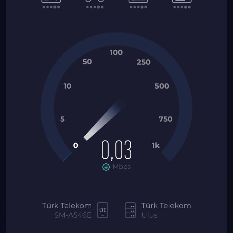 Ankara Yenimahalle'de Sürekli Düşük İnternet Hızı Ve Çözüm Yok