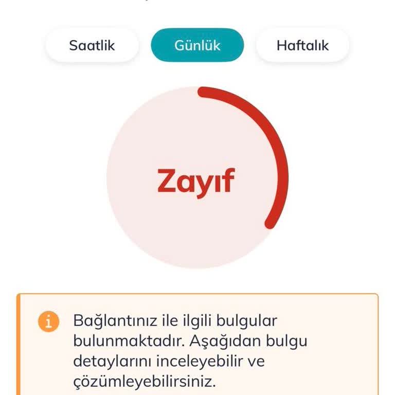 Sözleşmedeki 100 Mbps Hız Yerine Sürekli 20 Mbps Ve Kesintisiz İnternetsizlik
