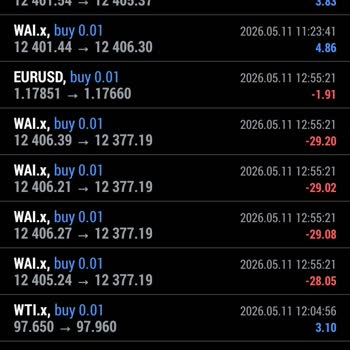Lotas Capital'de Çekim Şartı Reddi ve 180 Dolarlık Kayıp