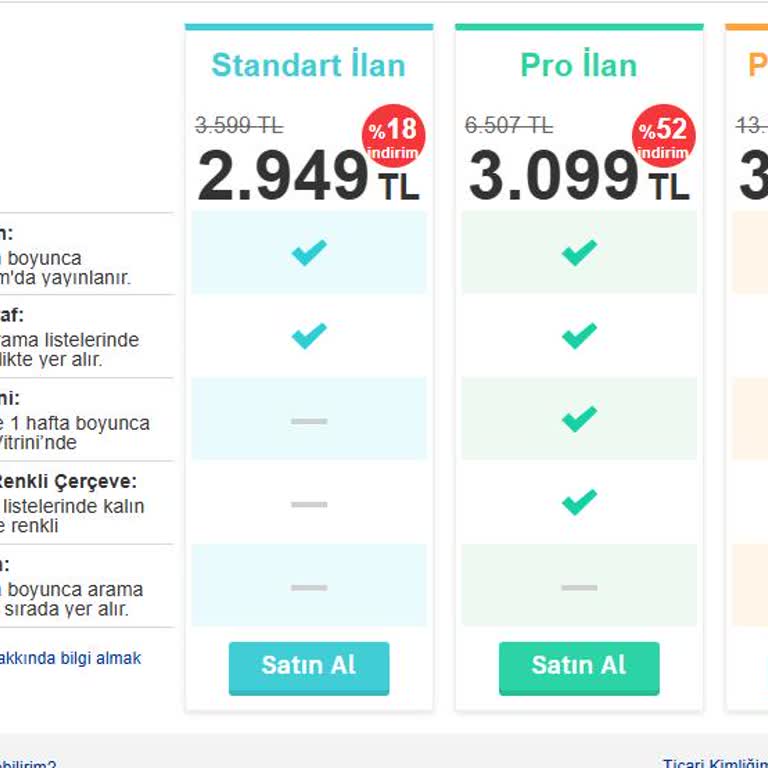 İlan Süresi Bittiğinde Tekrarlanan Ücret Talebi Tüketiciyi Mağdur Ediyor