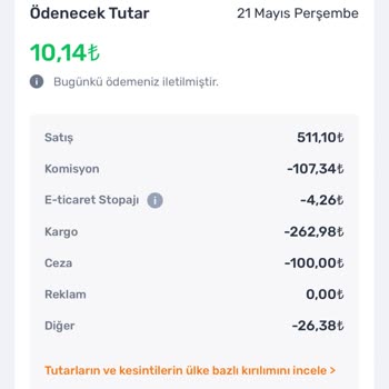 Trendyol’da Şeffaf Olmayan Ceza Ve Eksik Ödeme Sorunu