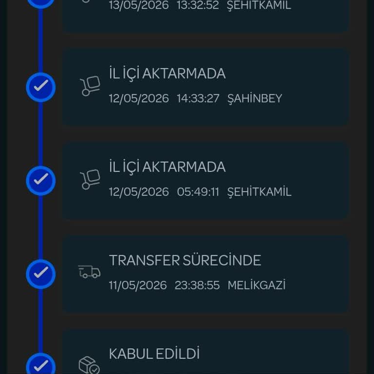 PTT Kargo Teslimat Gecikmesi Ve İletişim Sorunu