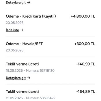 Armut Cüzdan’da Yetkisiz 4800 TL Yükleme Ve Kart Çekiminden İade Talebi