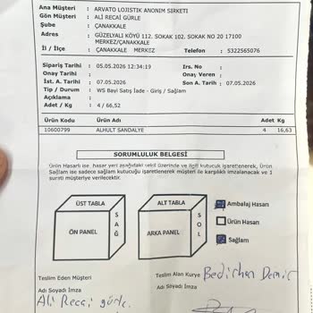 Kredi Kartı İadesi Gecikmesi Mağduriyetine Çözüm Talebi