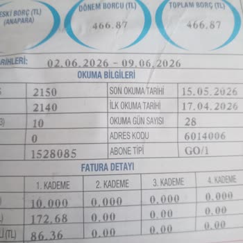Engelli Su İndirimi Yanlış Uygulandı, Faturam Üç Ayda Katlandı