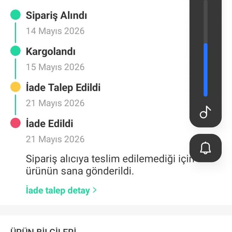 Trendyol Express Kargo Kaybı Ve Ödeme İadesi Sorunu