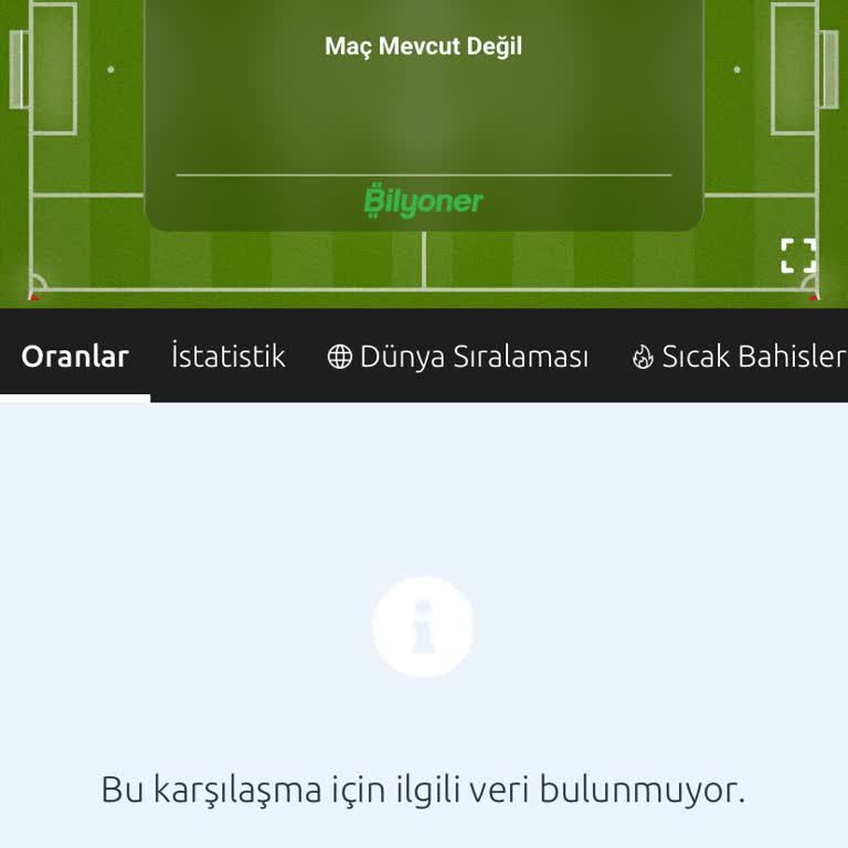 4000 TL'lik Kupon Maç Yokken Kaybedildi Ve İade Talebi Cevaplanmadı