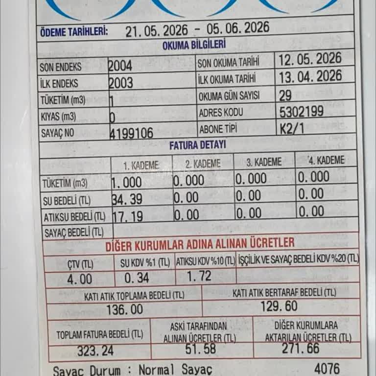 Az Su Kullanımına Karşı Aşırı Katı Atık Ve Çevre Temizlik Ücretleri
