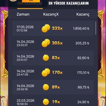 Jojobet Slot Oyunlarında Sürekli Kayıp Ve Haksız Müdahale