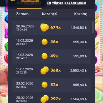 Jojobet Slot Oyunlarında Sürekli Kayıp Ve Haksız Müdahale