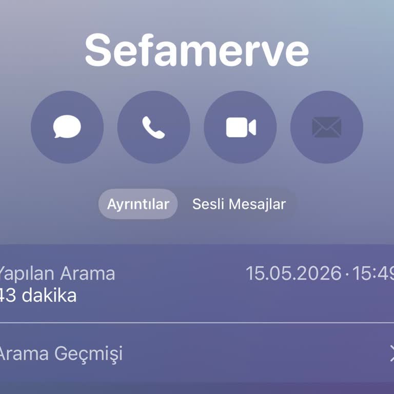 2.309,71 TL Tutarındaki İadenin Gecikmesi Ve İletişimsizlik