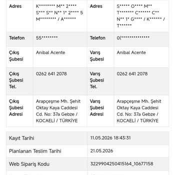 Koton’da Onaysız Geri İade Ve Teslim Edilememiş Paket