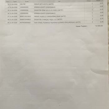 Aktif Dediği Sigorta Aynı Gün Ayakta Tedavide Reddedildi