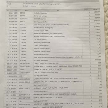 Aktif Dediği Sigorta Aynı Gün Ayakta Tedavide Reddedildi