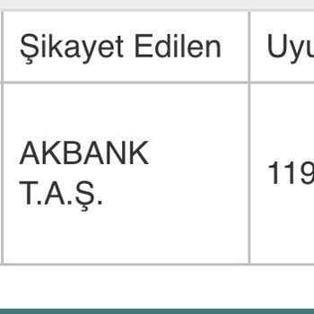 Akbank Kapatılan Axess Kartı İçin Aidat İadesi Talebim Reddedildi