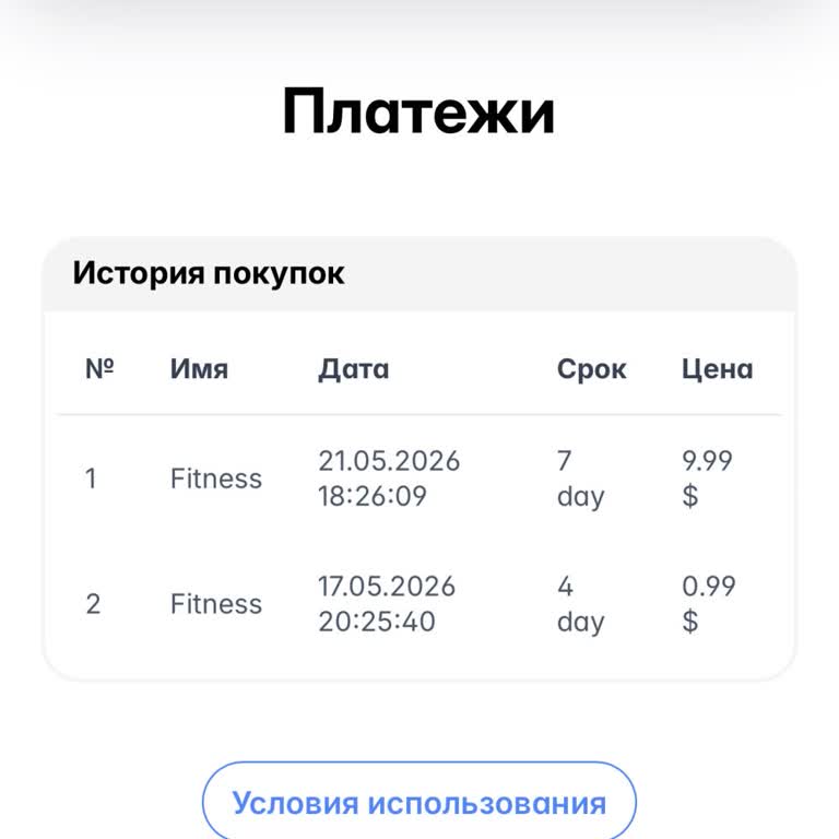 Melab.io Списали Средства Без Предупреждения. Невозможно Удалить Подписку