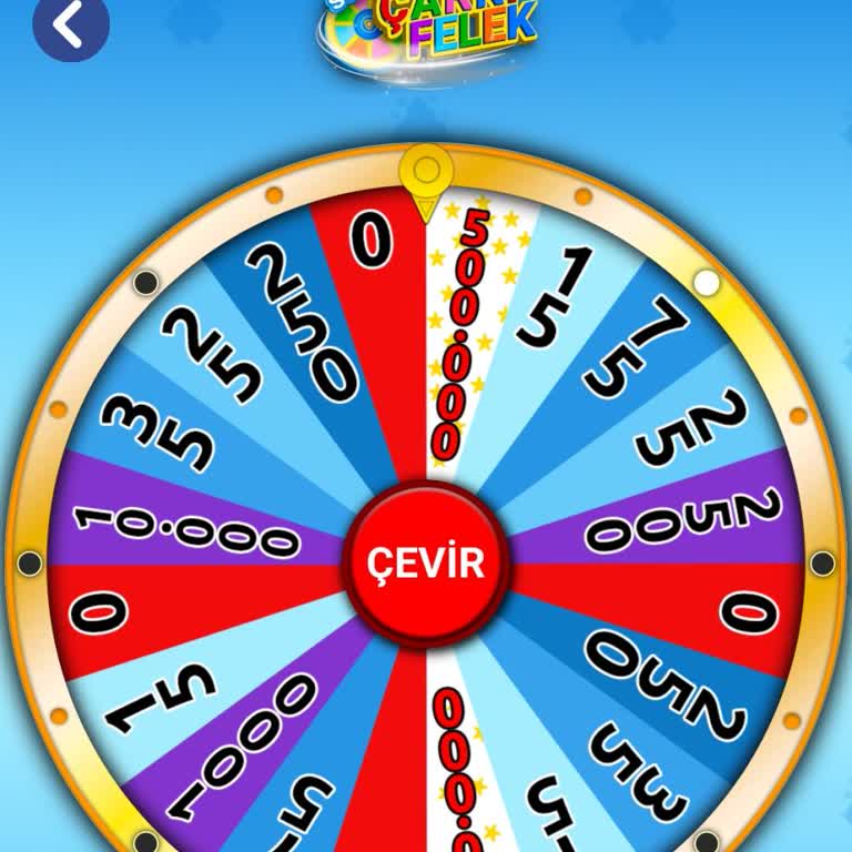 Nesine Çarkıfelek Oyununda 5.000 TL Kayıp