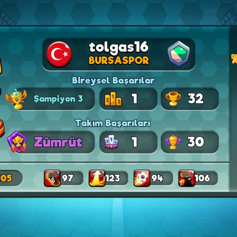 Kafa Topu 2'de Şampiyonlar Ligi 3. Lig Bölümünde Anormal Puan Kazanımı