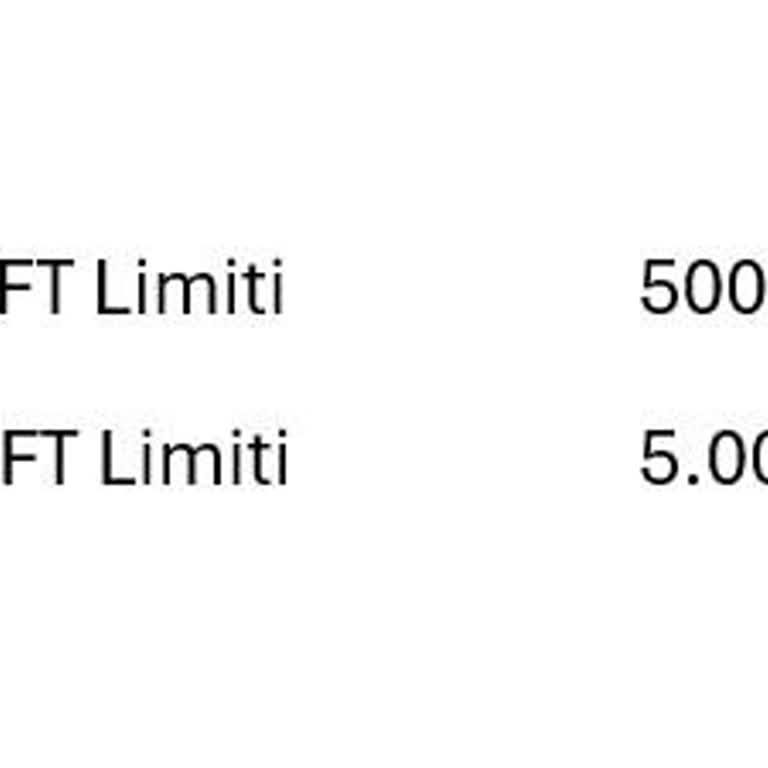 Ziraat Bankası Transfer Limit Artışı Talebine Yanıt Yok