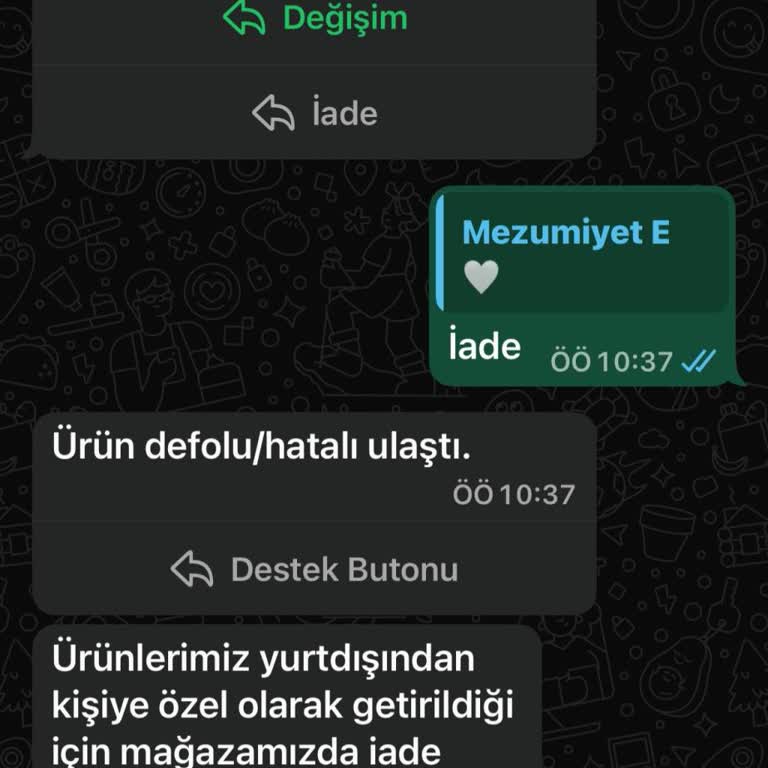 İlan Görselleriyle Uyuşmayan Ürün Ve Keyfi İade Reddi