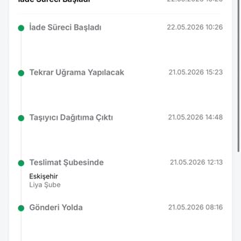 Trendyol Express'te Teslimat Yapılmadan İade Başlatıldı