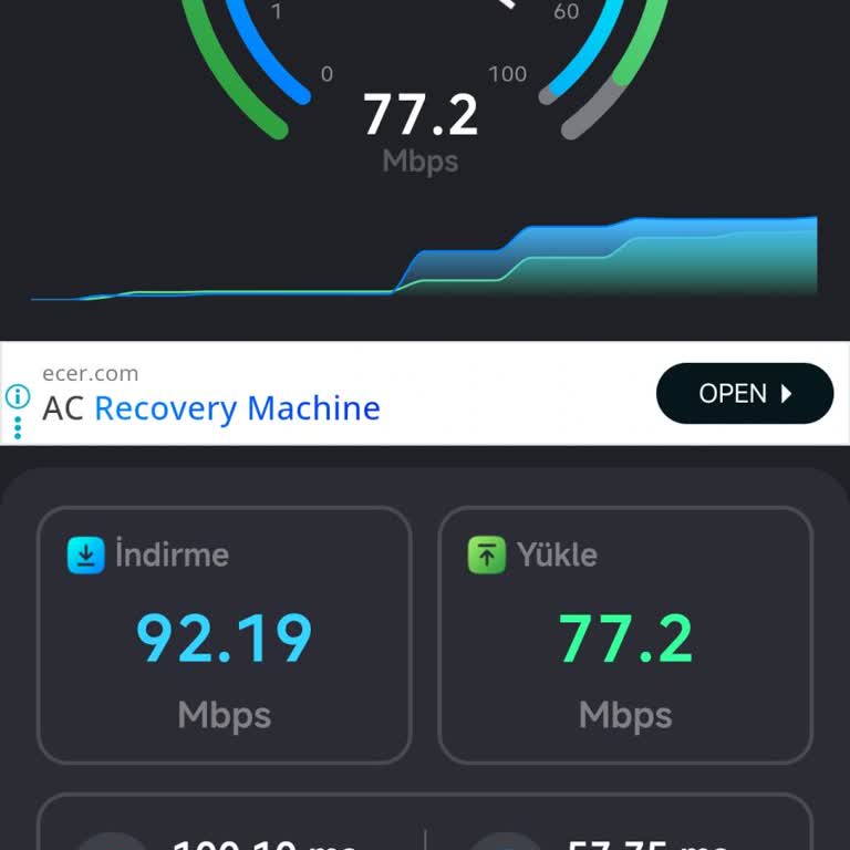 Surnet Arızalı Ont Cihazı Ve Sürekli Yüksek Ping Şikayetim