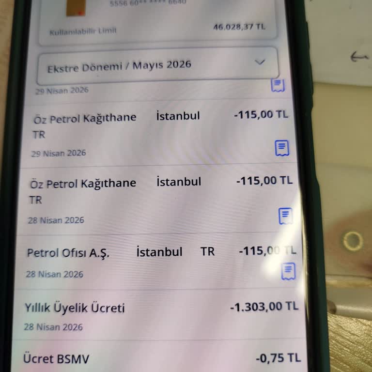 Denizbank Gold Master Kartıma Onaysız Yıllık Aidat Kesintisi Ve İade Talebi