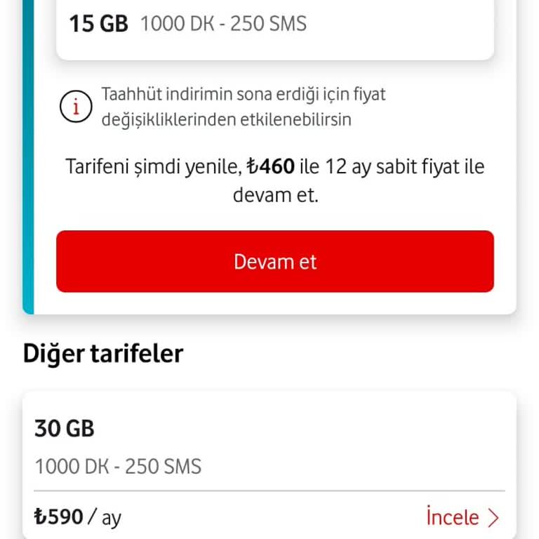 Vodafone Sadakat İndirimi Olmadan Yüksek Paket Fiyatı Şaşkınlığı