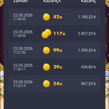 Casibom Güven Sorunu!