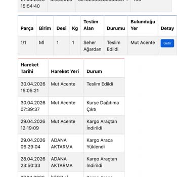 Koton'dan Geciken İade Ücreti Ve Açıklama Talebi