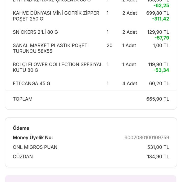 Migros Sanal Market Kampanya İndirimi Eksik Uygulandı ve 53,34 TL İade Talebi
