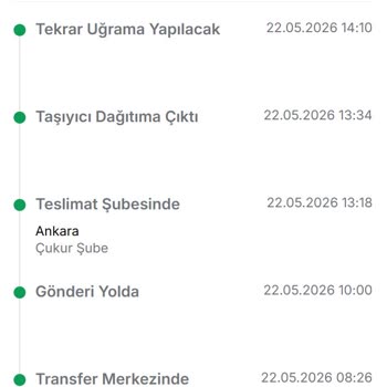 Teslimat Tarihi Sürekli Değişti Ve Yanıltıcı Bilgilendirme Nedeniyle Mağdur Oldum