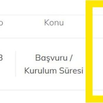Balkondan Geçen Kablo Güvenlik Ve Kullanım Sorunu